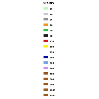 effets satiné granits